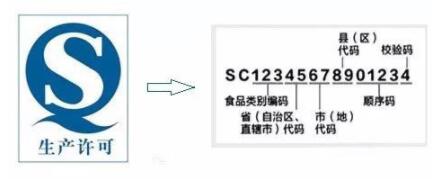 新的“SC”編碼啟動，“QS”標識將停用