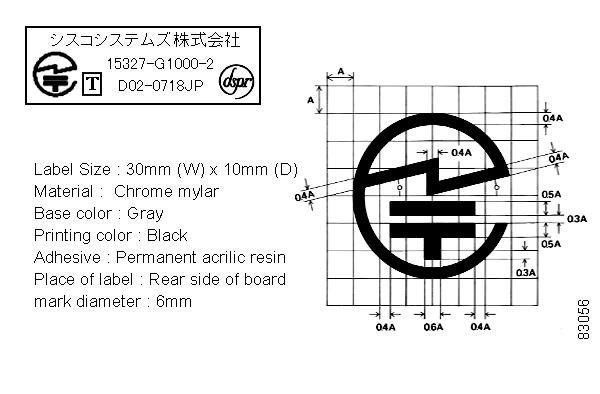 日本JATE認(rèn)證費(fèi)用