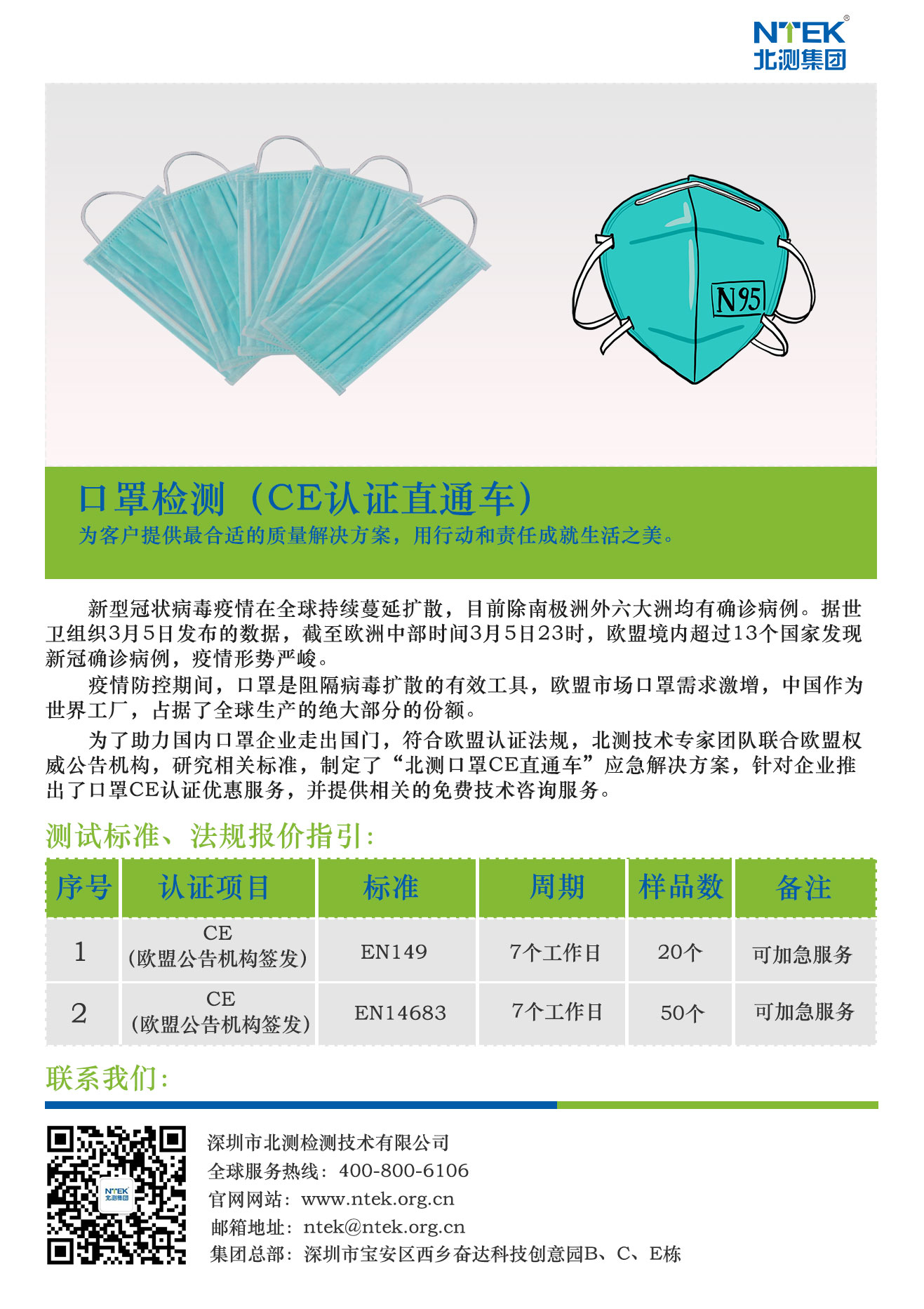 口罩CE認證
