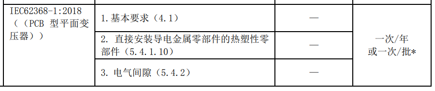 PCB型平面變壓器工廠質(zhì)量控制檢測(cè)要求