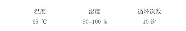 器件級濕熱試驗常用嚴酷等級